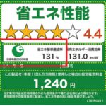 菊川市省エネ家電製品購入補助金
