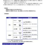 函南町 省エネ家電購入費補助金