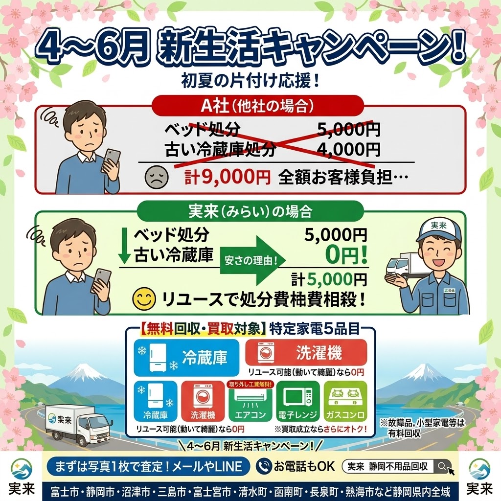 地域最安値】三島市の不用品回収なら | 実来(みらい)