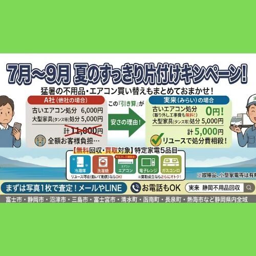 地域最安値】掛川市の不用品回収なら | 実来(みらい)